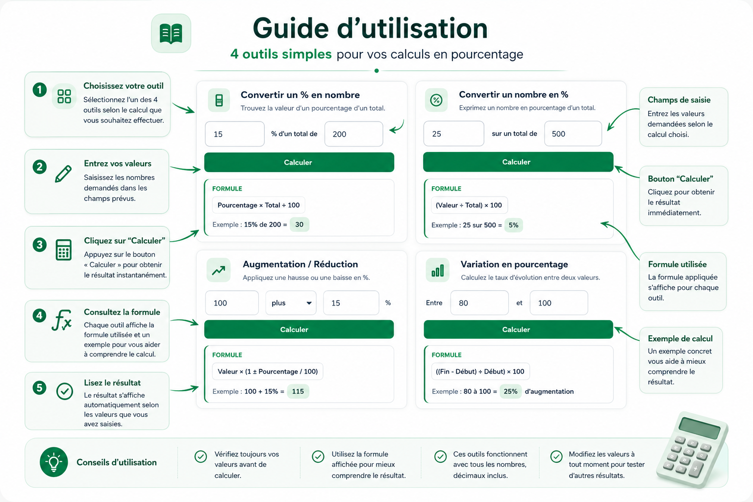 Calculateur de Pourcentage
