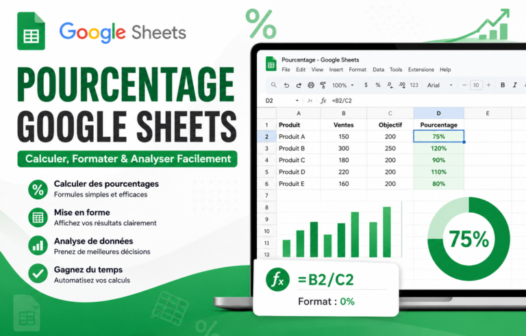 pourcentage Google Sheets