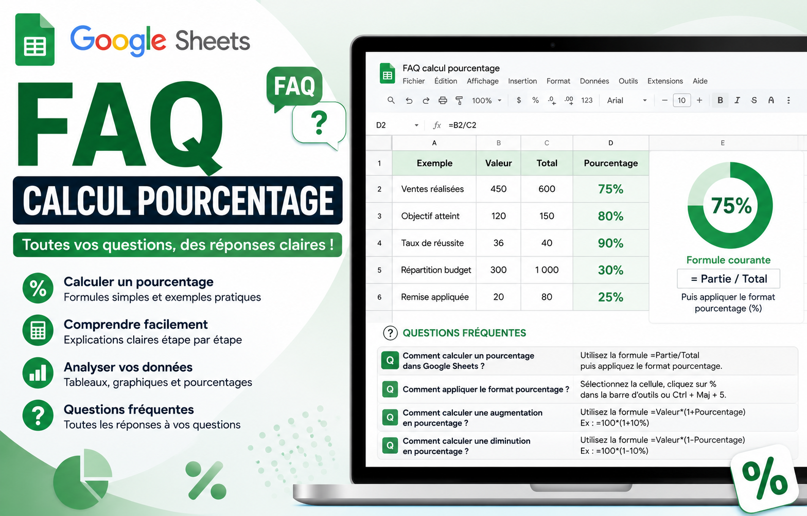 You are currently viewing Les questions les plus fréquentes sur les pourcentages (FAQ complète)