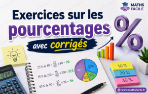 Read more about the article Exercices sur les Pourcentages avec Corrigés : Apprenez Pas à Pas