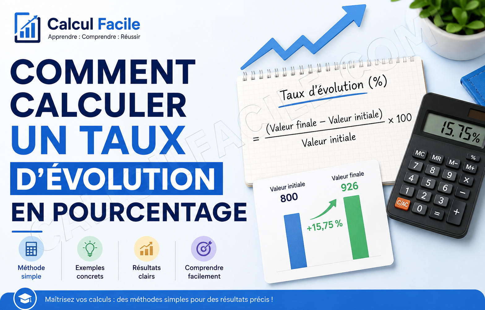 You are currently viewing Comment calculer un taux d’évolution en pourcentage – Guide complet