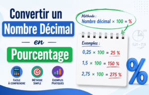Read more about the article Convertir un Nombre Décimal en Pourcentage : Le Guide Simple qui Répond à Tout