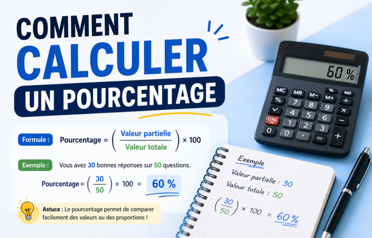 Comment calculer un pourcentage sans calculatrice