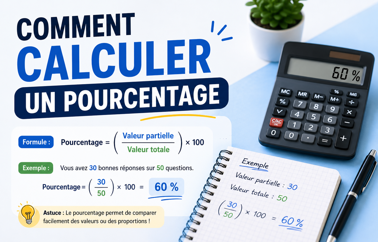 You are currently viewing Comment calculer un pourcentage sans calculatrice : astuces simples