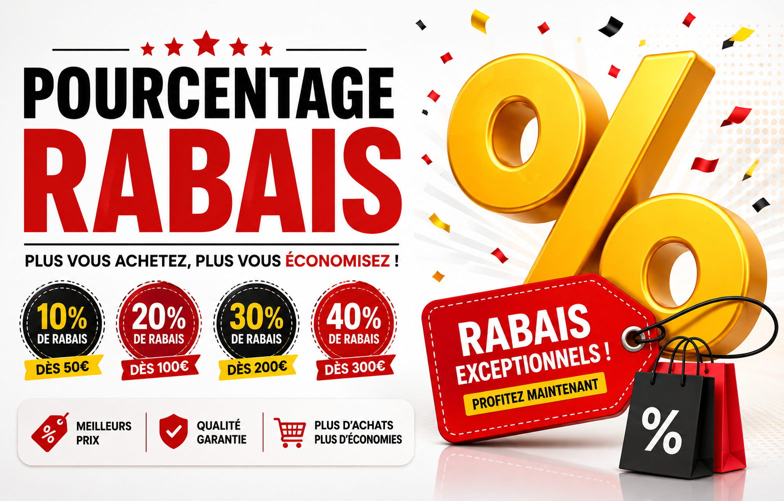 You are currently viewing Comment calculer le pourcentage d’un rabais commercial