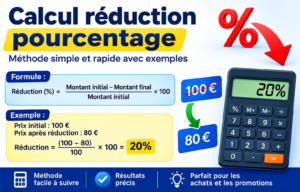 Read more about the article Calcul du pourcentage de réduction pendant les soldes : le guide complet
